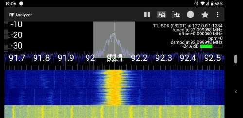 A screenshot of RF Analyzer playing CBC Music. It shows the spectrum and a waterfall view.