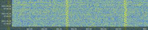 A spectrum waterfall showing 458.465 MHz with two continuous streaks. Each streak is made up of two adjacent lines of boken dots, slightly offset in frequency